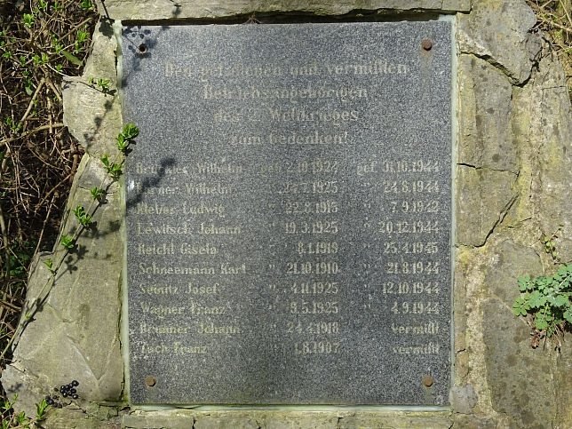 Schloss Rudersdorf, Denkmal Betriebsangehrige