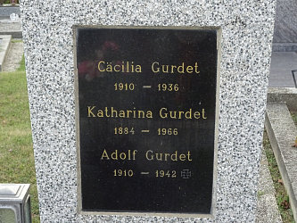 Friedhof Burgau (mit Burgauberg)