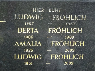 Friedhof Burgau (mit Burgauberg)