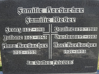 Friedhof Deutsch Tschantschendorf