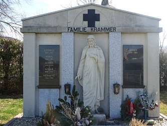 Friedhof Deutsch Tschantschendorf