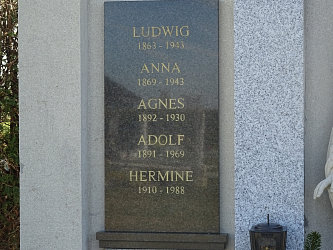 Friedhof Deutsch Tschantschendorf