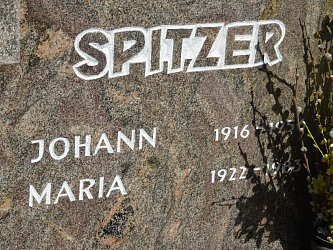 Friedhof Deutsch Tschantschendorf