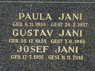 Friedhof Deutsch Tschantschendorf