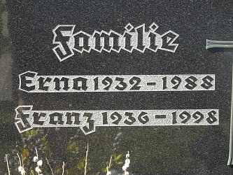 Friedhof Deutsch Tschantschendorf