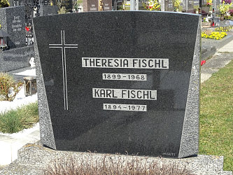 Friedhof Deutsch Tschantschendorf
