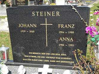 Friedhof Deutsch Tschantschendorf