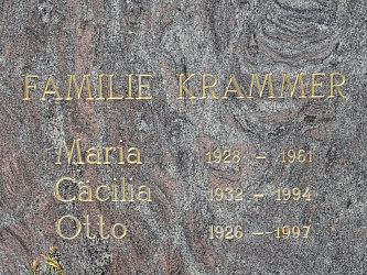 Friedhof Eisenh�ttl