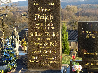 Friedhof Gssing