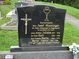Friedhof Hagensdorf