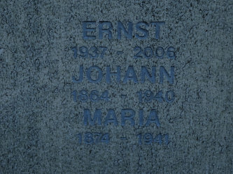 Friedhof Heiligenbrunn