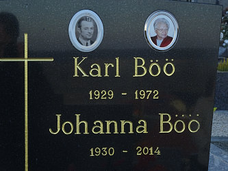 Friedhof Heiligenbrunn