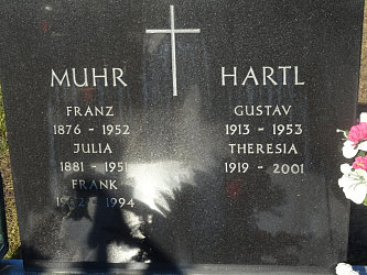 Friedhof Heiligenkreuz im Lafnitztal