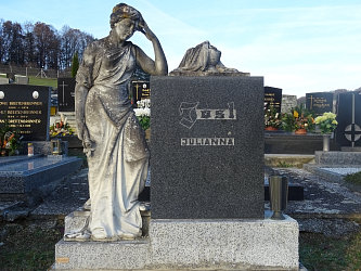 Friedhof Inzenhof
