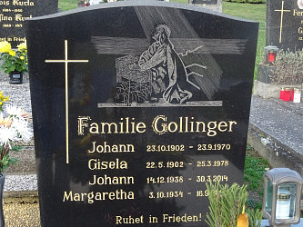 Friedhof Inzenhof