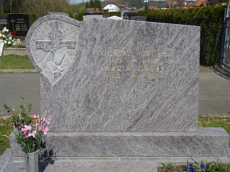 Friedhof Knigsdorf