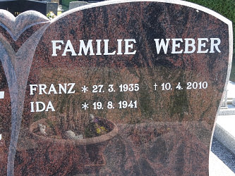 Friedhof Knigsdorf