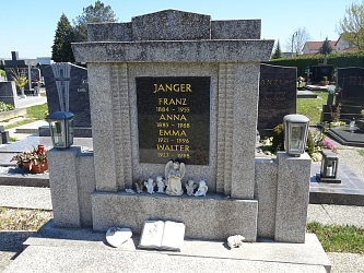 Friedhof Knigsdorf