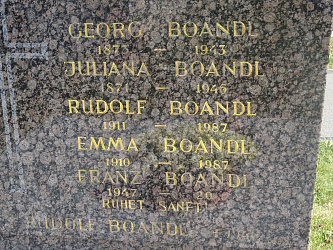 Friedhof Knigsdorf