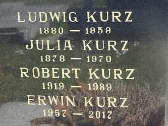 Friedhof Knigsdorf