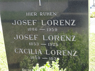Friedhof Knigsdorf