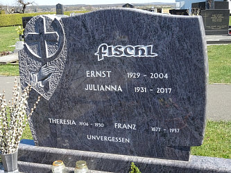 Friedhof Knigsdorf