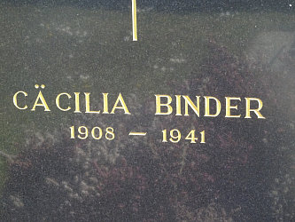 Friedhof Knigsdorf