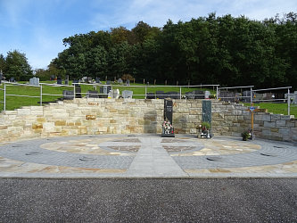 Friedhof Kukmirn, evangelisch