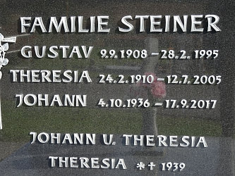 Friedhof Kukmirn, evangelisch