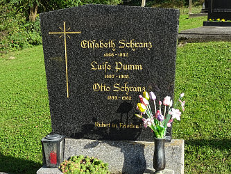 Friedhof Kukmirn, evangelisch