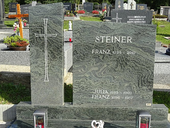 Friedhof Kukmirn, evangelisch