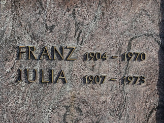 Friedhof Kukmirn, evangelisch