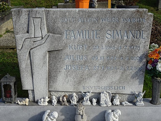 Friedhof Kukmirn, evangelisch