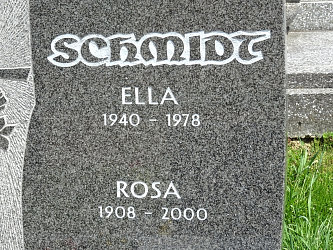 Friedhof Limbach im Burgenland