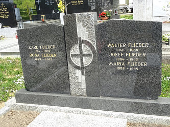 Friedhof Limbach im Burgenland