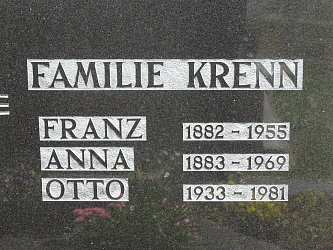 Friedhof Limbach im Burgenland