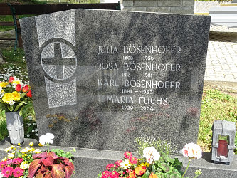 Friedhof Limbach im Burgenland