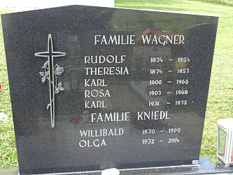 Friedhof Limbach im Burgenland