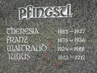 Friedhof Limbach im Burgenland