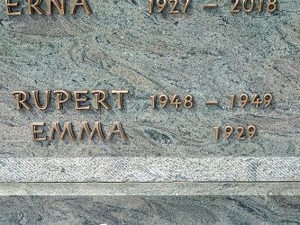 Friedhof Limbach im Burgenland