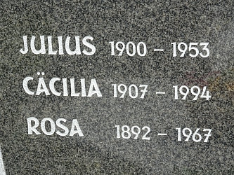 Friedhof Limbach im Burgenland