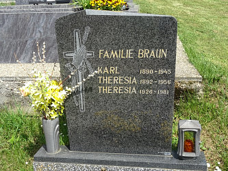 Friedhof Limbach im Burgenland