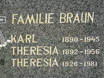 Friedhof Limbach im Burgenland