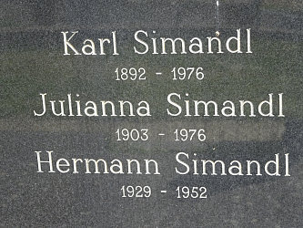 Friedhof Limbach im Burgenland