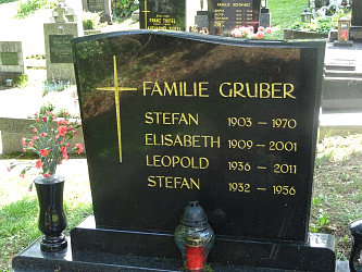 Friedhof Maria Weinberg