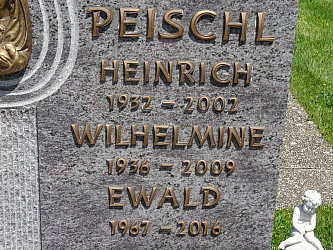 Friedhof Rauchwart