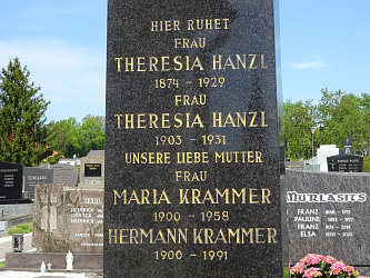 Friedhof Rauchwart