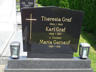 Friedhof Rauchwart