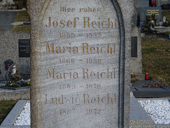Friedhof Rudersdorf