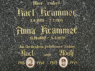 Friedhof St. Michael im Burgenland